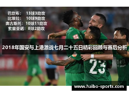 2018年国安与上港激战七月二十五日精彩回顾与赛后分析
